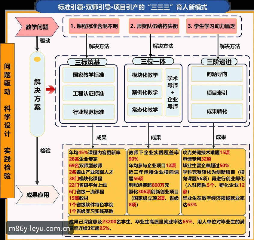 苹果手机年度原创主张登录 3笔转会谈判数据透视:尤文图斯如何在3000万欧元红线内完成3重目标